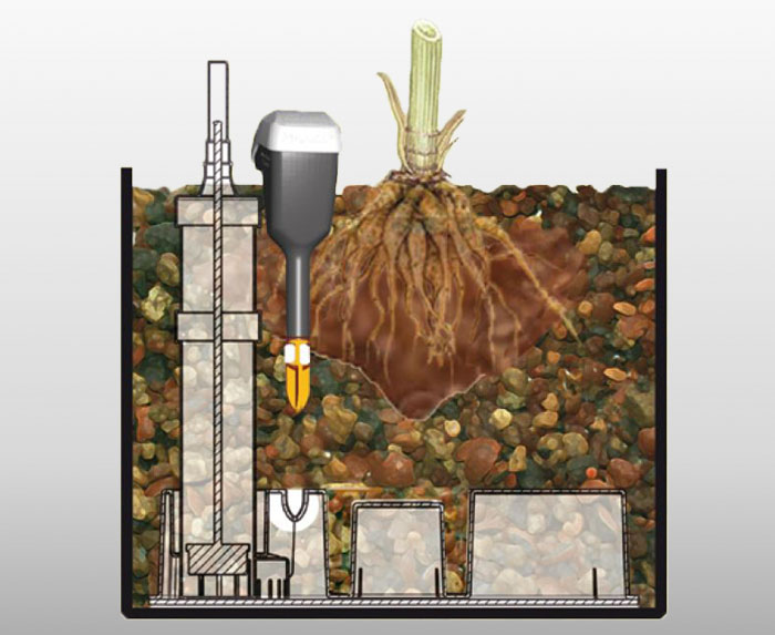 Pflanzen im Freien - Die Terrassentröge werden mit einem Wasserservoire und Überlauf ausgerüstet. Statt mit Trogerde wird ausschliesslich mit Vulkansubstrat gefüllt. Dank Wasserstandsanzeige und Langzeitwirkung ist die Freiland-Hydrokultur perfekt.